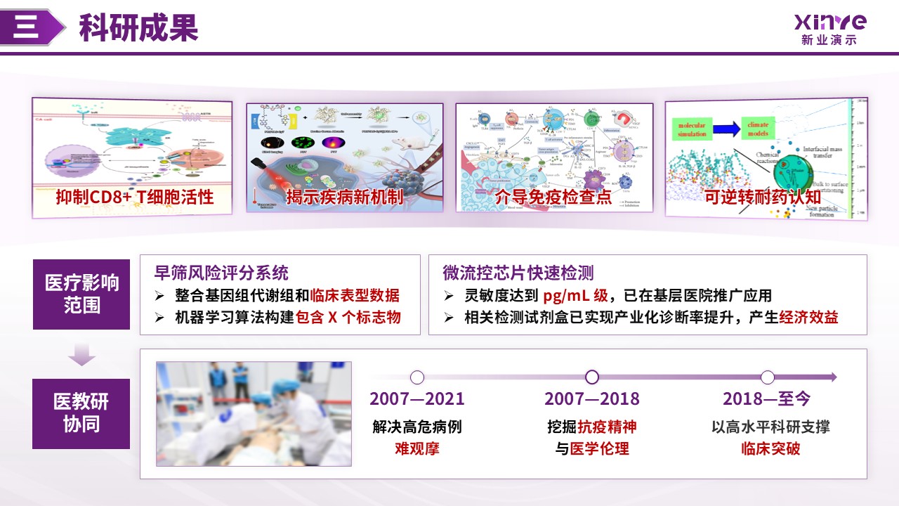 中级职称答辩（医学院方向-紫色）第11页预览图