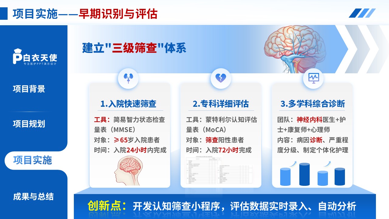 287期-一科一品-老年认知障碍患者的护理需求与干预策略第9页预览