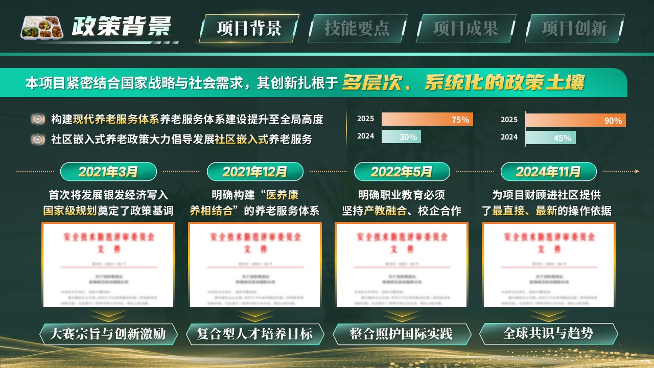 《椿萱资味・颐养财康》世界技能大赛第3页预览图