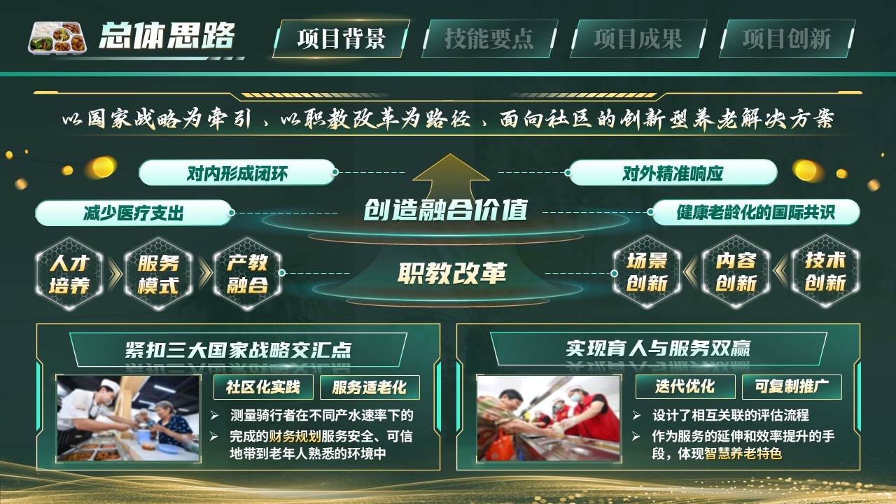 《椿萱资味・颐养财康》世界技能大赛第4页预览图
