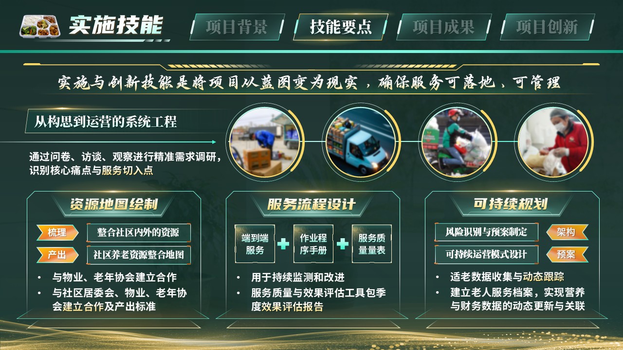 《椿萱资味・颐养财康》世界技能大赛第7页预览图
