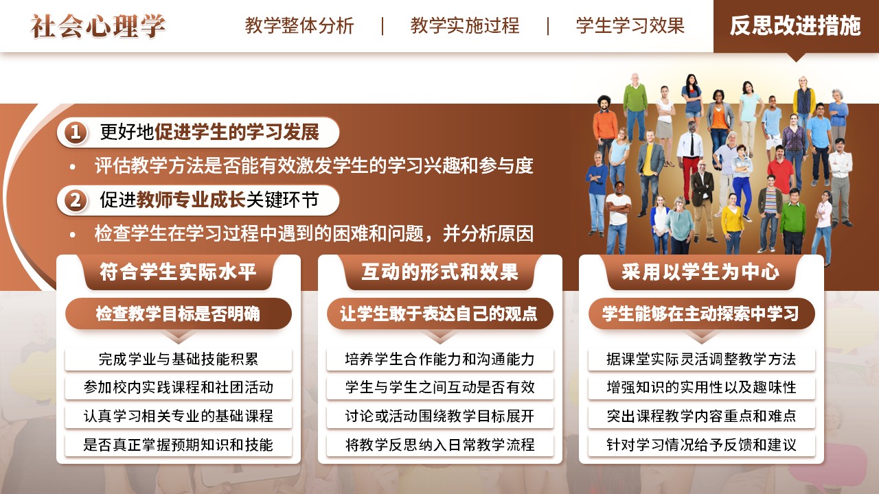 《社会心理学》教学创新大赛（动画版）第8页预览图