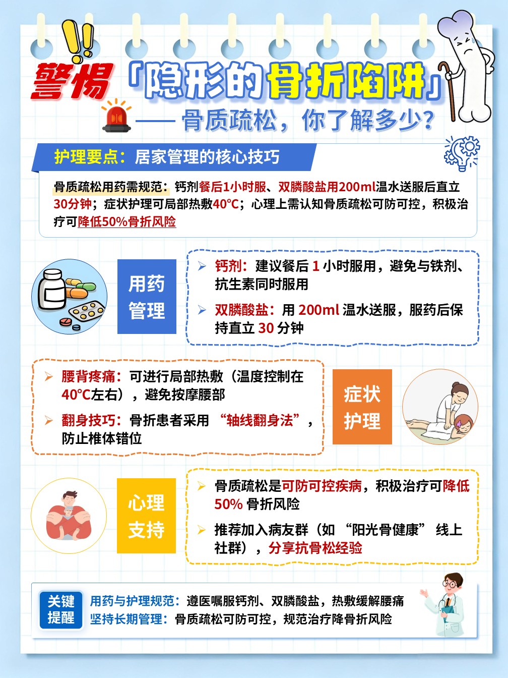 96-骨质疏松科普手册（海报）第5页预览