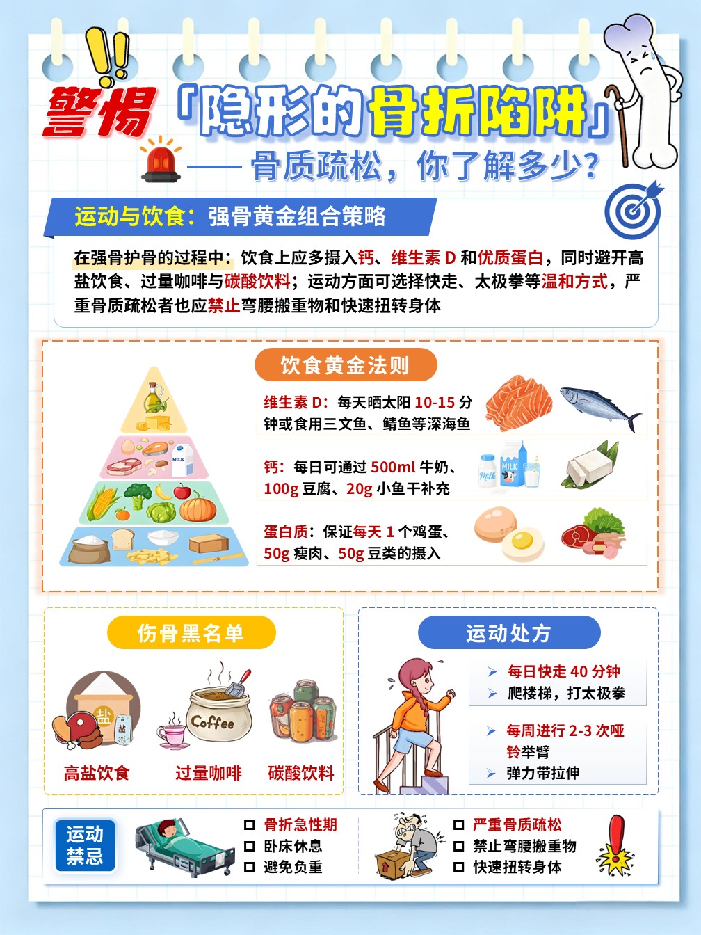 96-骨质疏松科普手册（海报）第6页预览