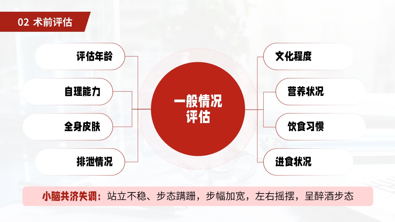 27-小脑扁桃体下疝畸形护理常规第12页预览