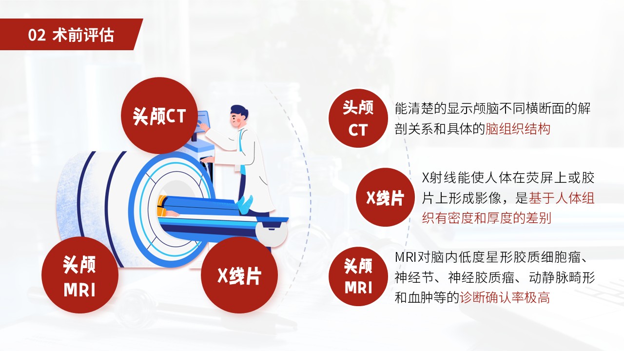 27-小脑扁桃体下疝畸形护理常规第20页预览