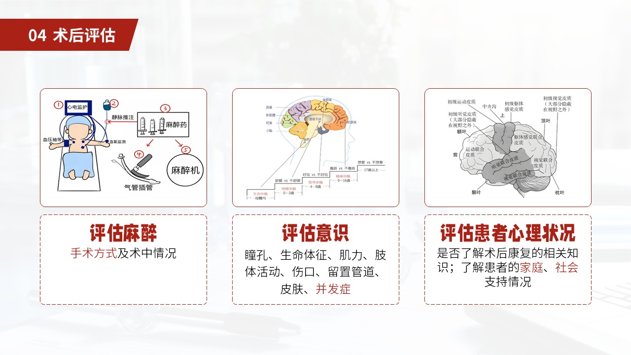 27-小脑扁桃体下疝畸形护理常规第24页预览