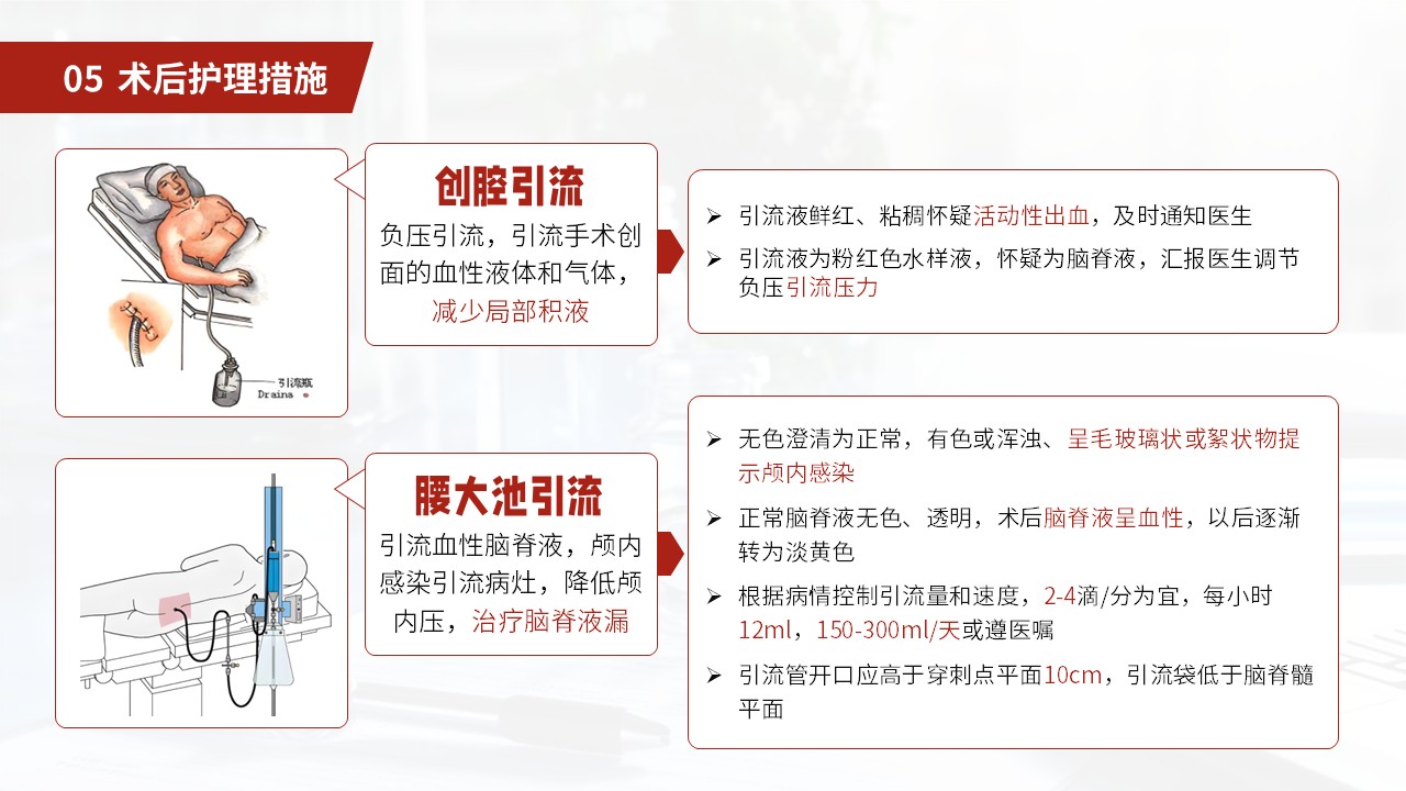 27-小脑扁桃体下疝畸形护理常规第27页预览