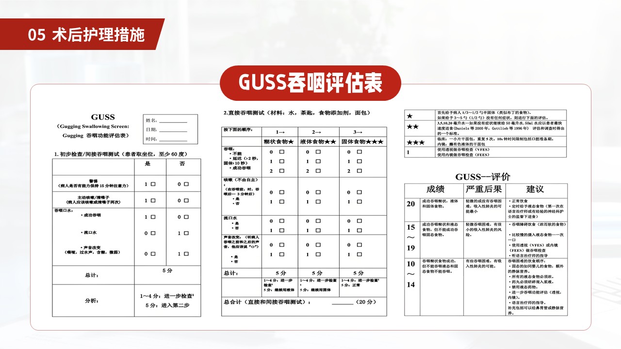 27-小脑扁桃体下疝畸形护理常规第32页预览
