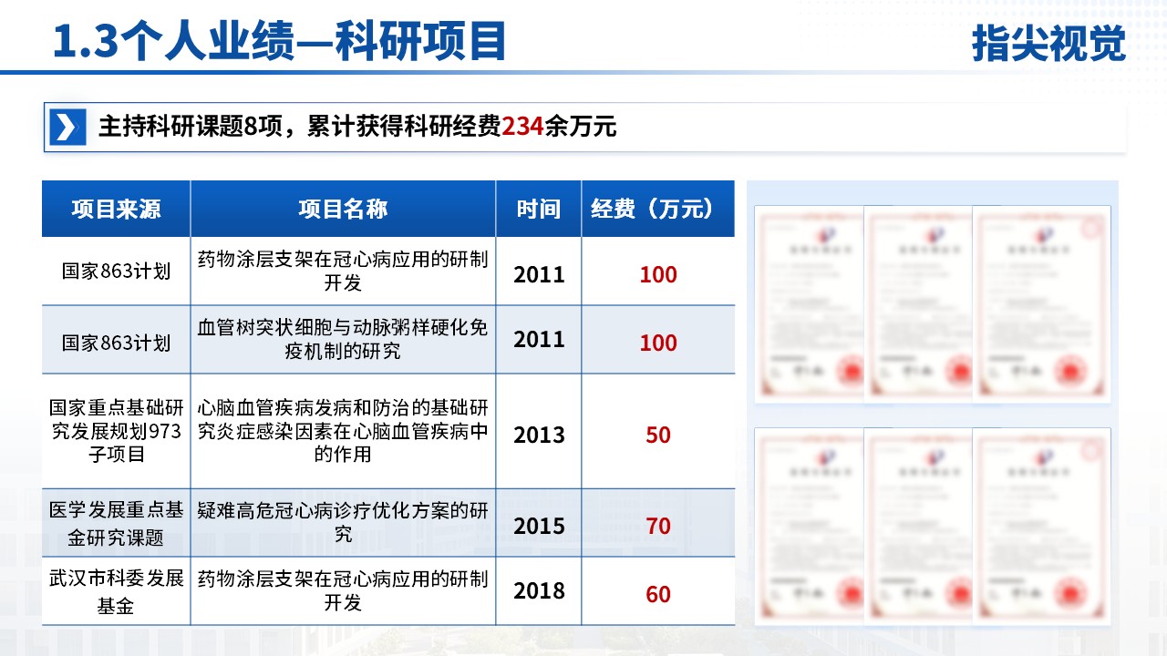 021期-感染疾病科室主任答辩（蓝色）第5页预览