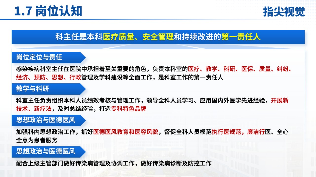 021期-感染疾病科室主任答辩（蓝色）第10页预览