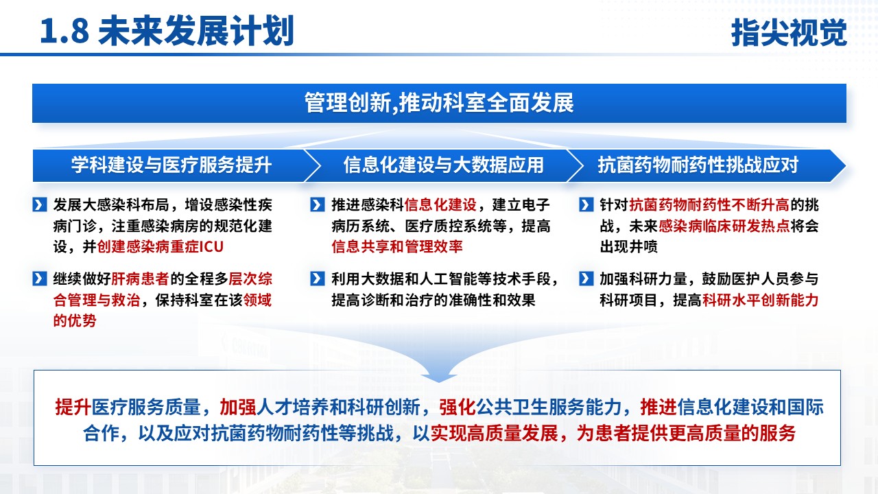 021期-感染疾病科室主任答辩（蓝色）第11页预览