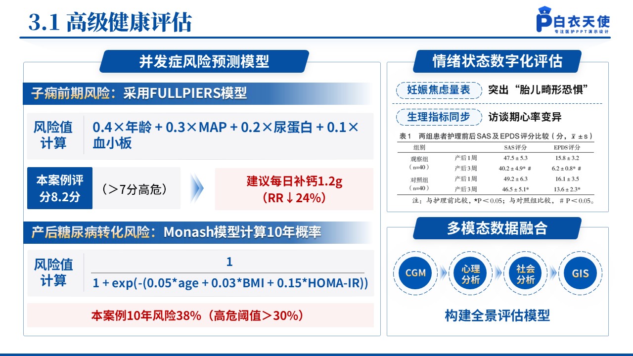 144期-护理个案（妊娠期糖尿病）第8页预览