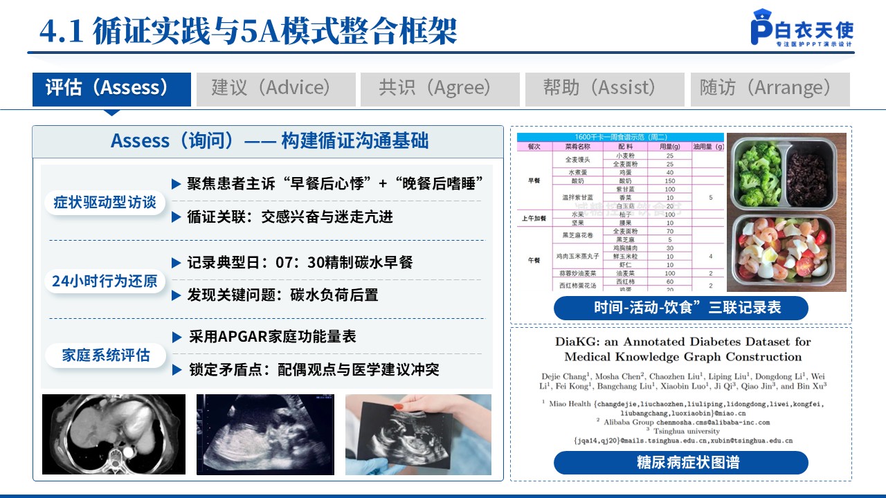 144期-护理个案（妊娠期糖尿病）第10页预览