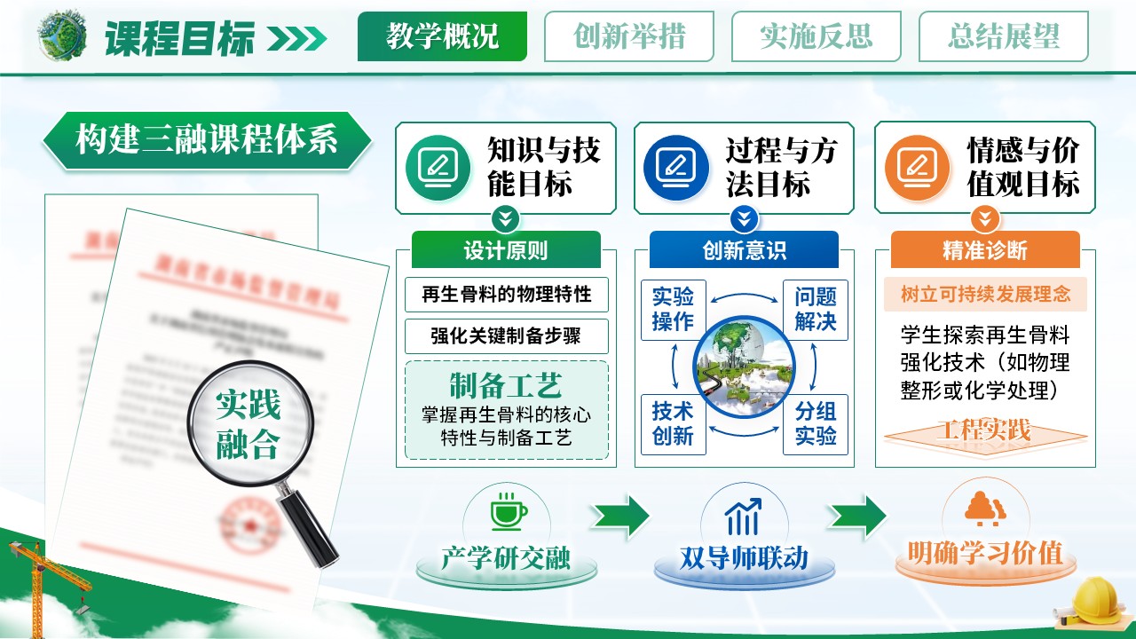 《绿色筑基.赋能在生》青教赛第4页预览图