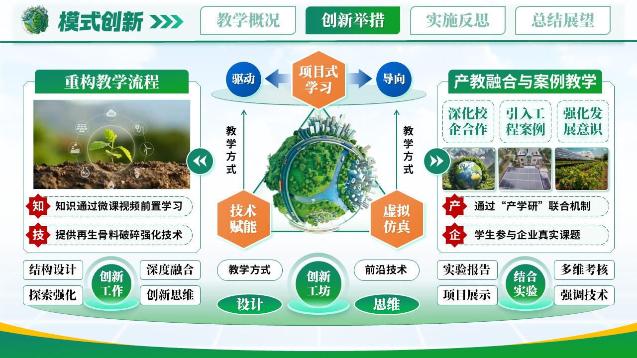 《绿色筑基.赋能在生》青教赛第6页预览图