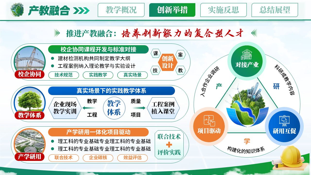 《绿色筑基.赋能在生》青教赛第8页预览图