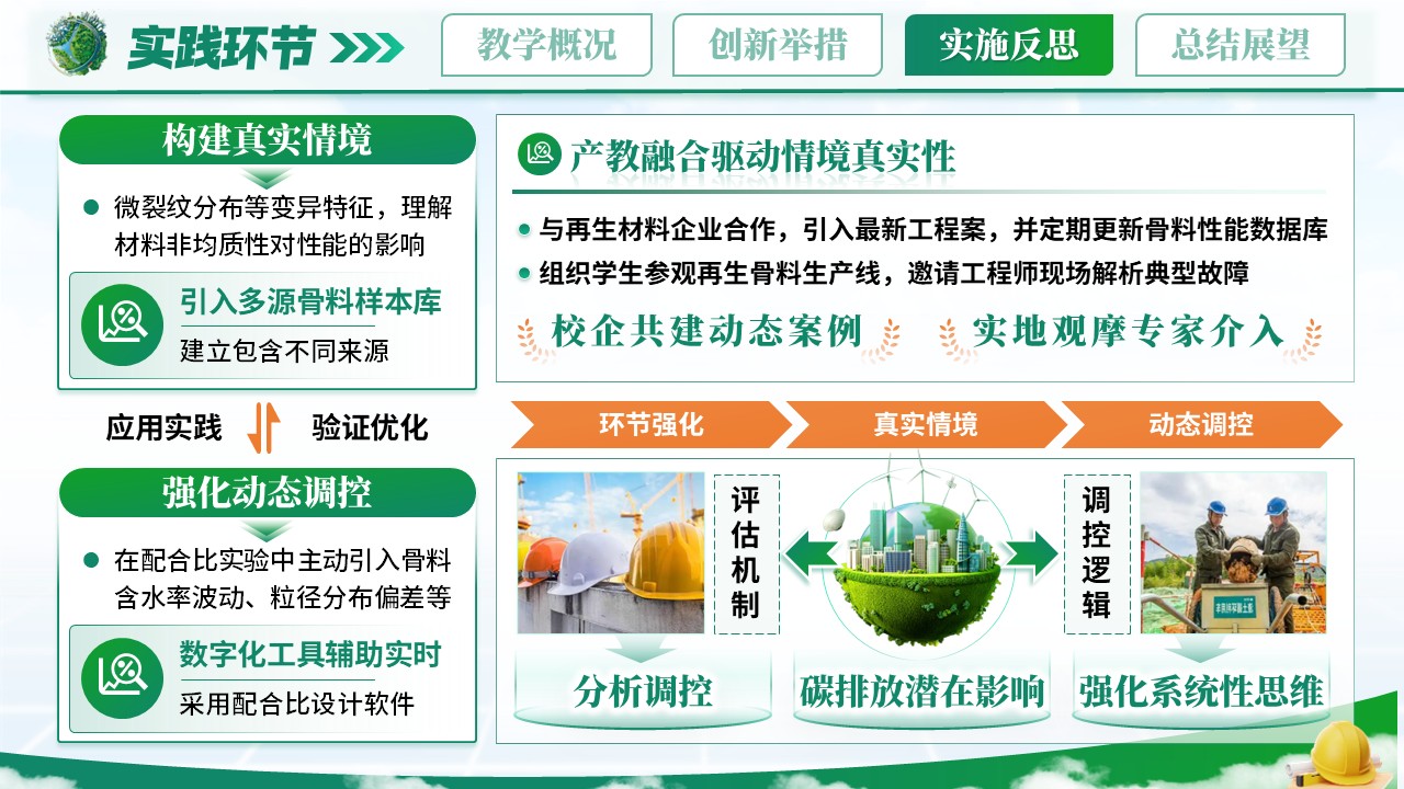 《绿色筑基.赋能在生》青教赛第9页预览图