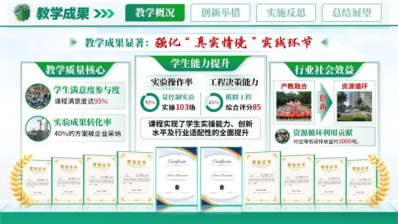 《绿色筑基.赋能在生》青教赛第10页预览图