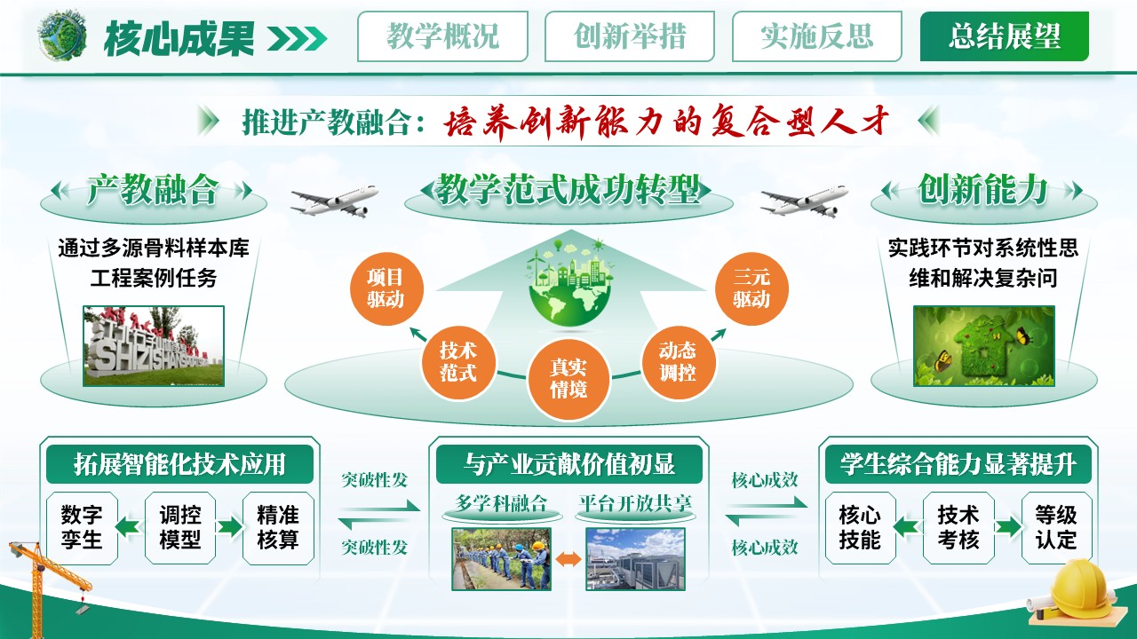 《绿色筑基.赋能在生》青教赛第11页预览图