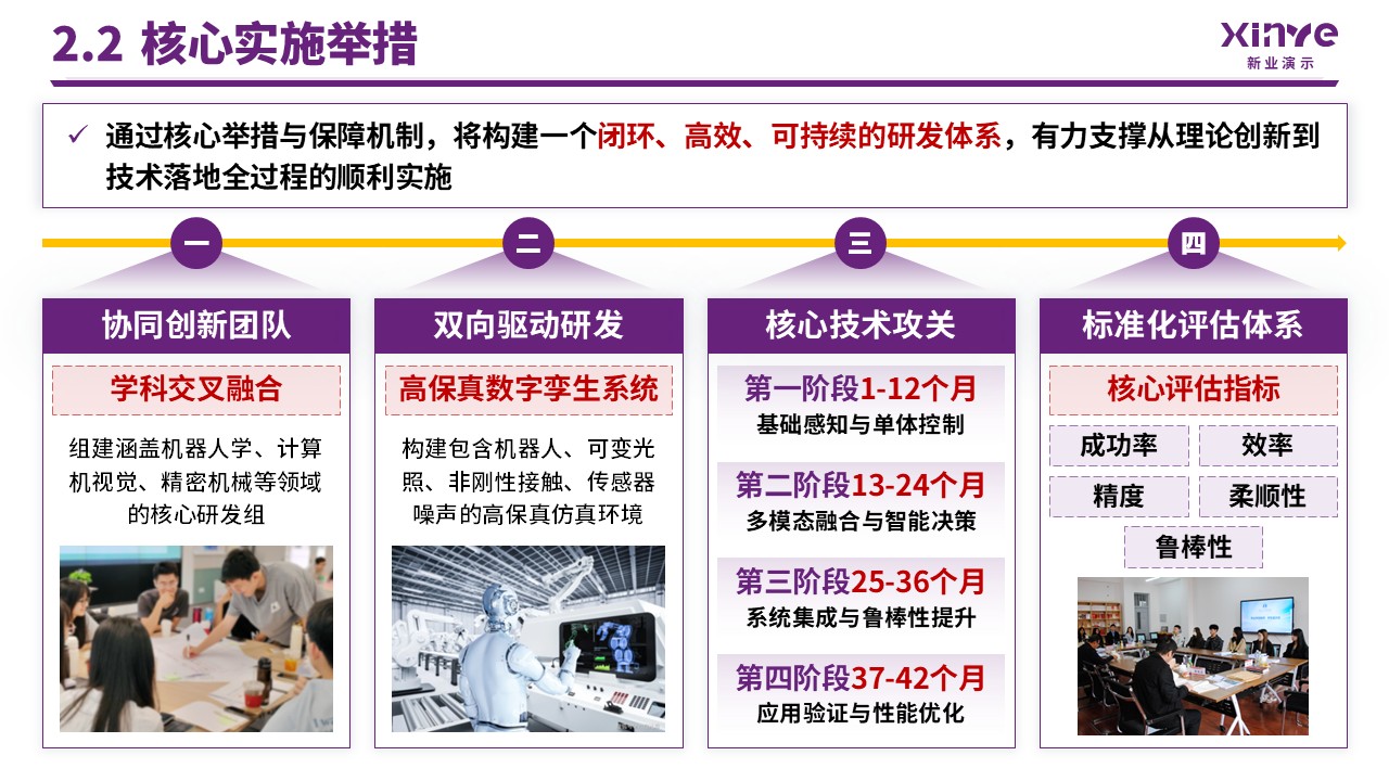 湖北省教学名师(自动化工程-紫色）第7页预览图