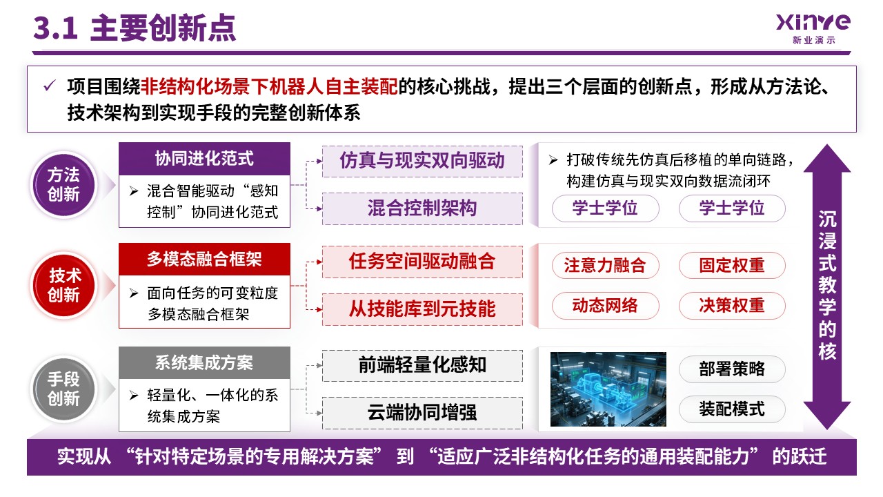 湖北省教学名师(自动化工程-紫色）第9页预览图