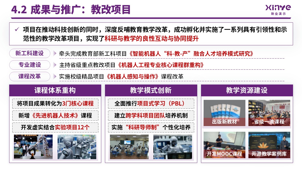湖北省教学名师(自动化工程-紫色）第12页预览图