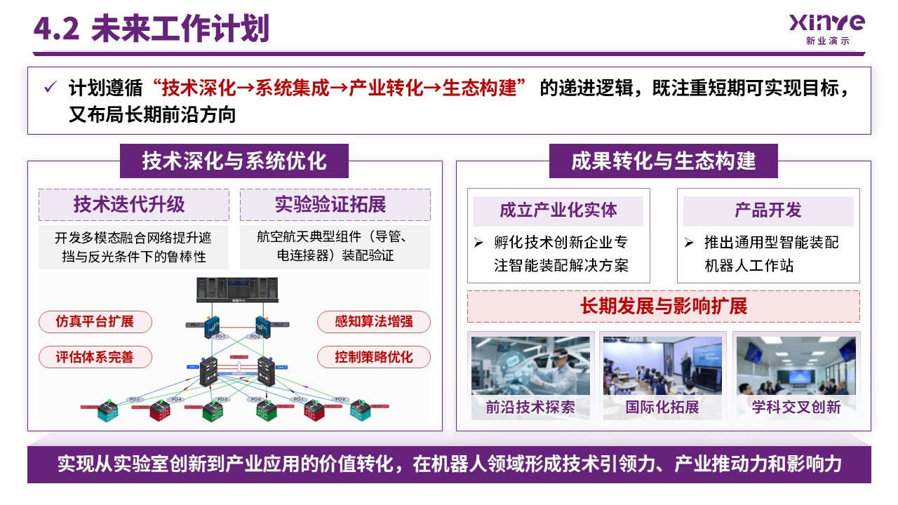 湖北省教学名师(自动化工程-紫色）第16页预览图