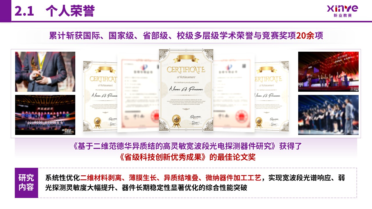 博士入学申请答辩（二维异质结构与光电探测-紫色）第5页预览图