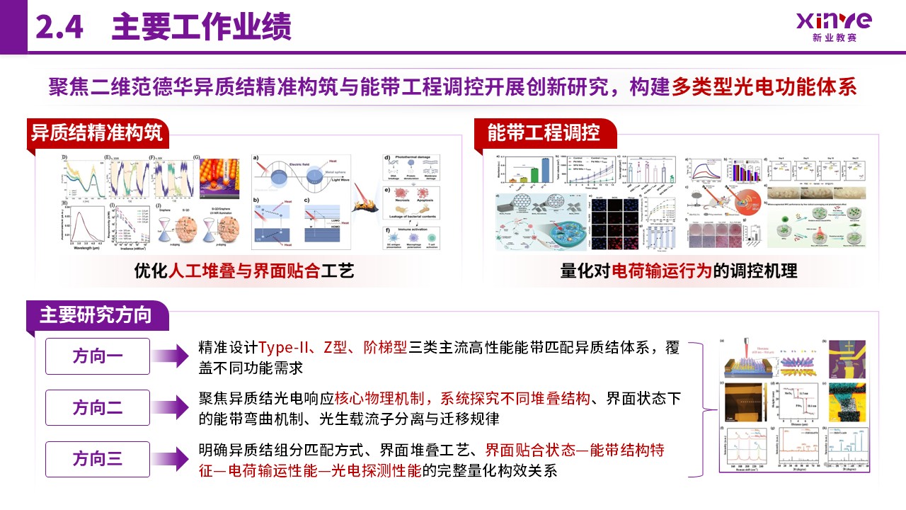 博士入学申请答辩（二维异质结构与光电探测-紫色）第8页预览图