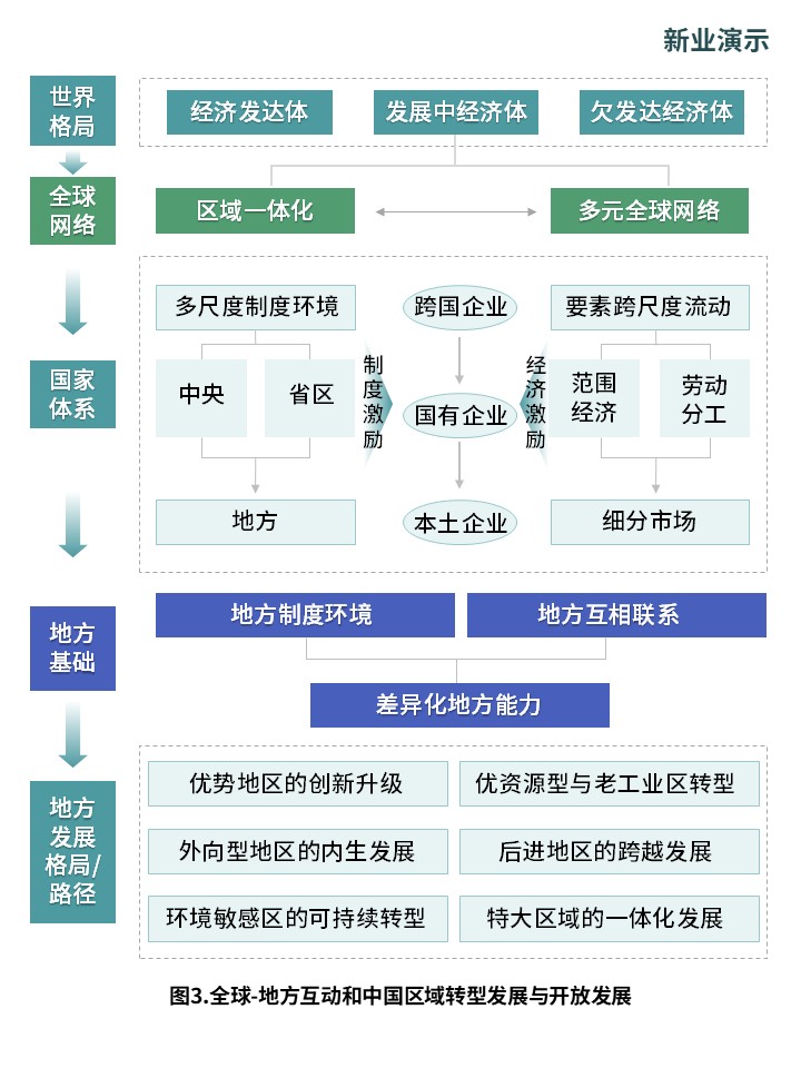 15-2绿色化制造（蓝色）第4页预览图