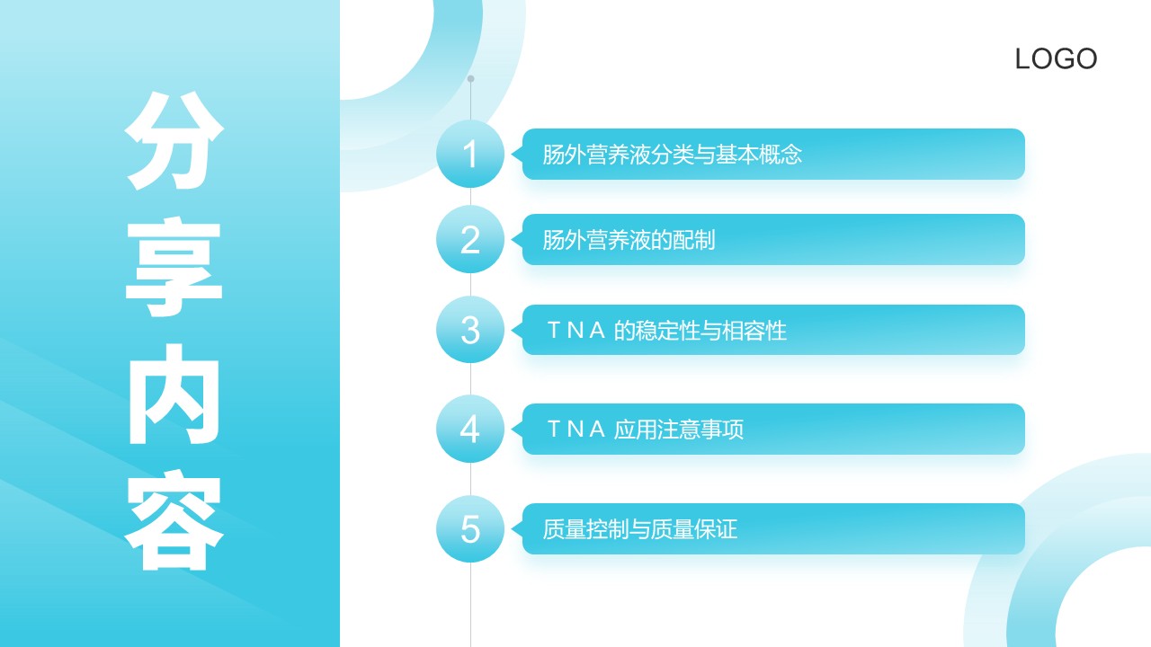 90-营养支持组工作分享第2页预览