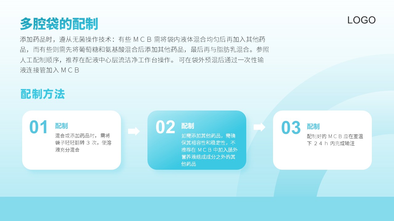 90-营养支持组工作分享第9页预览