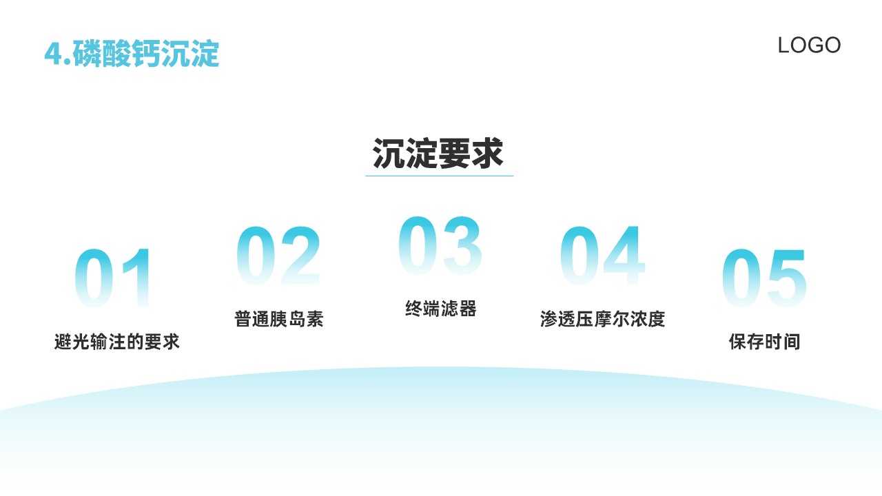 90-营养支持组工作分享第15页预览