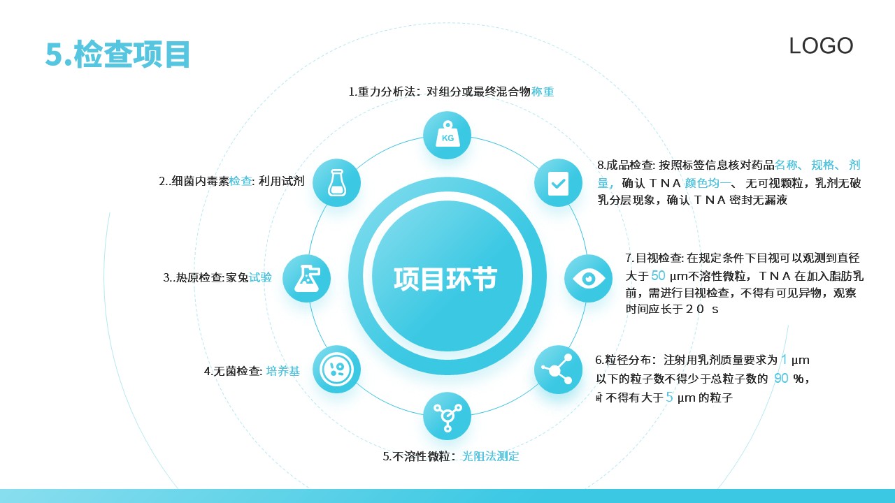 90-营养支持组工作分享第19页预览