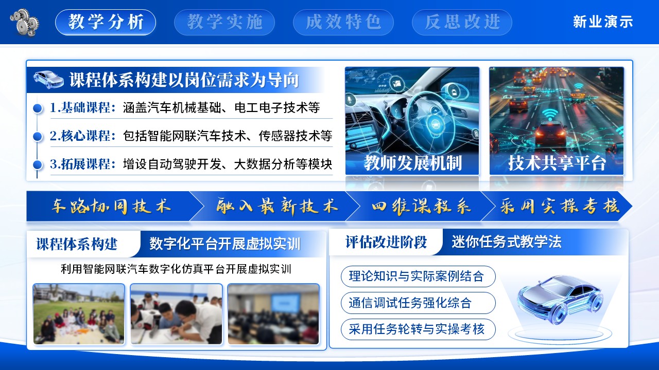 智能网联汽车第3页预览图