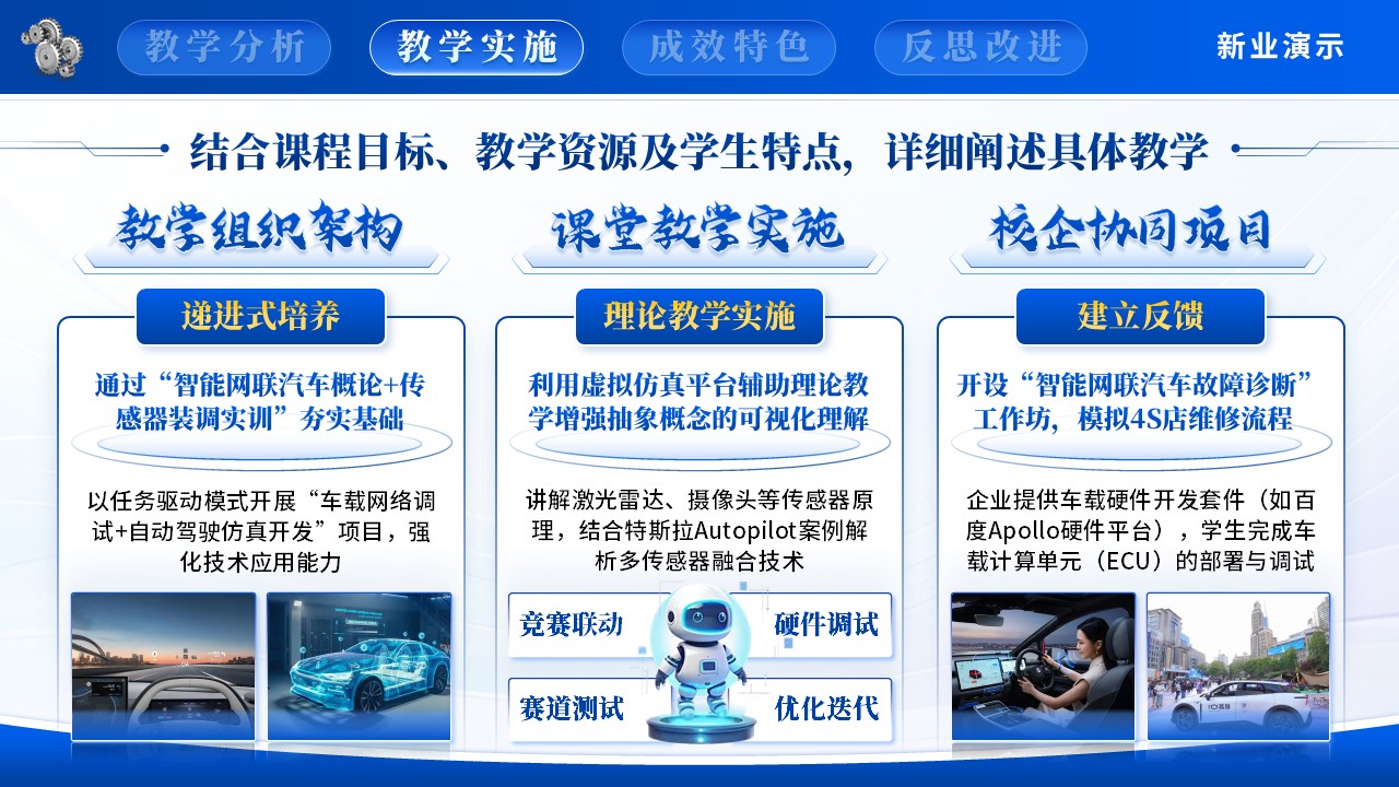 智能网联汽车第5页预览图