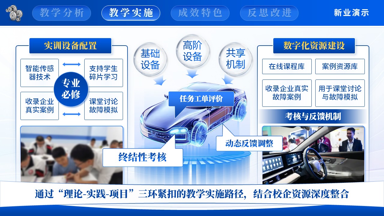 智能网联汽车第6页预览图