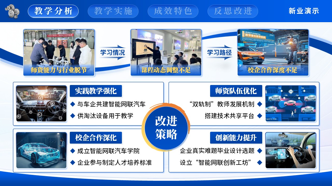 智能网联汽车第8页预览图