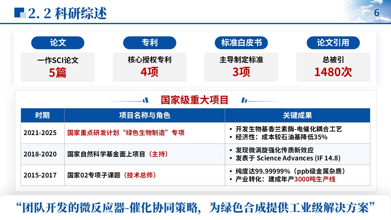 博士答辩（材料学）第6页预览图