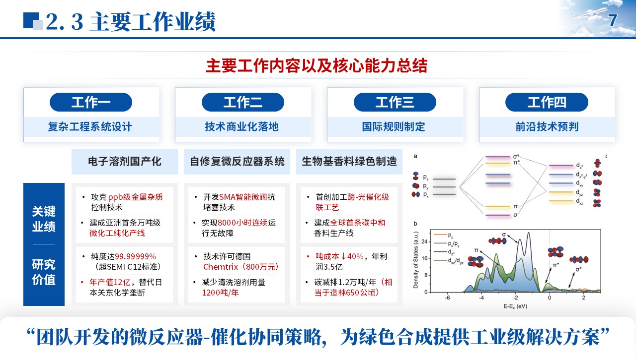 博士答辩（材料学）第7页预览图