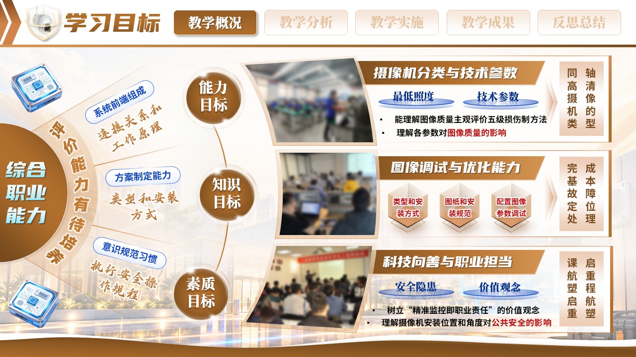 《光影流转护楼宇》全国技工院校教师职业能力大赛第4页预览图