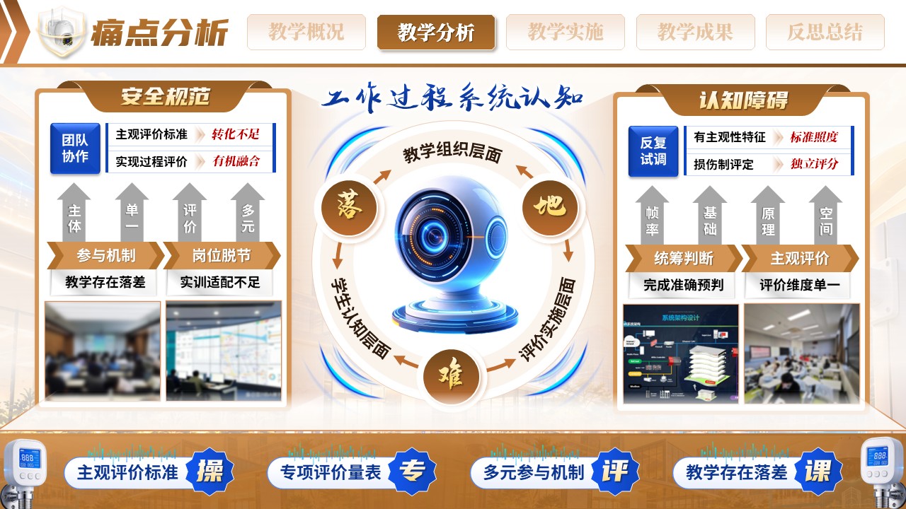 《光影流转护楼宇》全国技工院校教师职业能力大赛第6页预览图