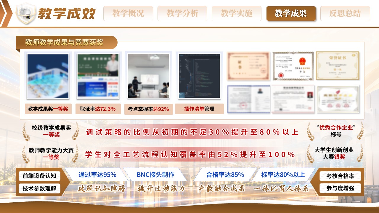 《光影流转护楼宇》全国技工院校教师职业能力大赛第9页预览图