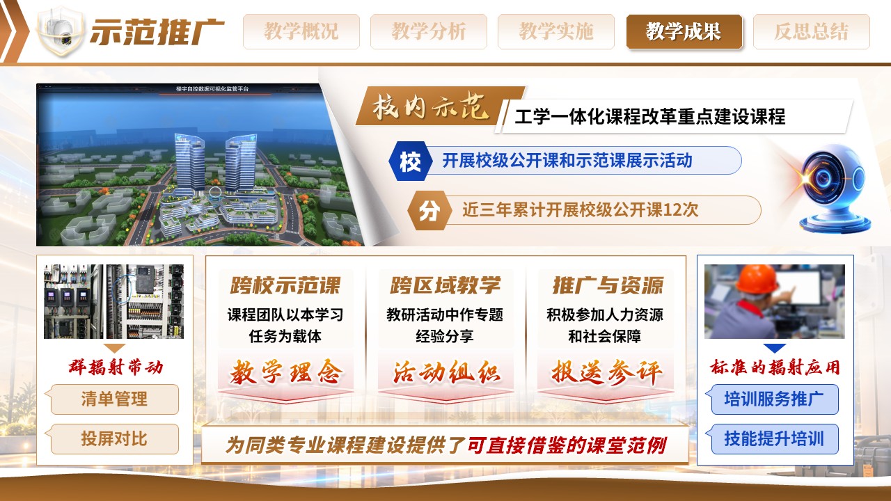 《光影流转护楼宇》全国技工院校教师职业能力大赛第10页预览图