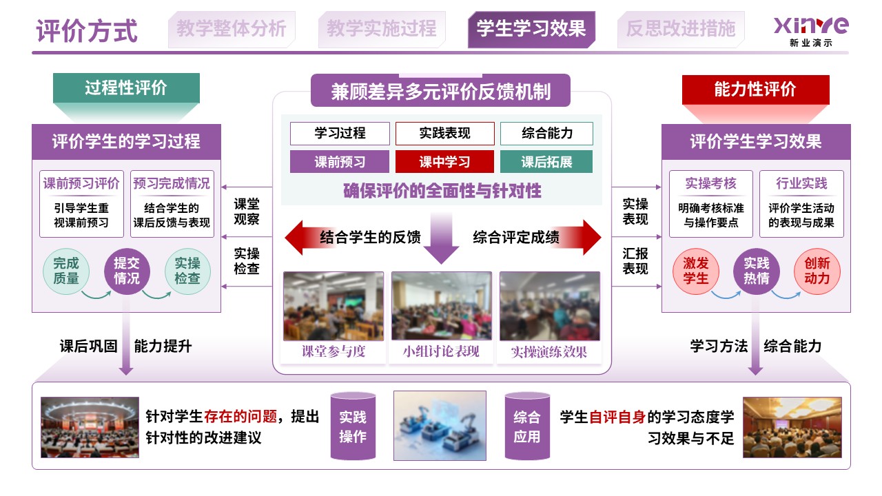 教学实施报告（供应链数字化与智慧物流机制-紫红绿）第8页预览图