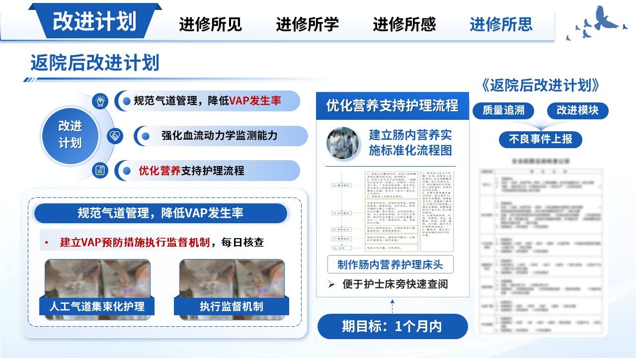425期-进修汇报-ICU 重症专科护士进修汇报第16页预览