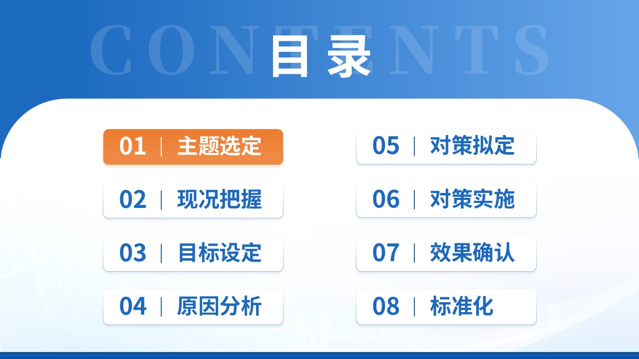 397期-品管圈-降低住院老年患者夜间坠床发生率第2页预览