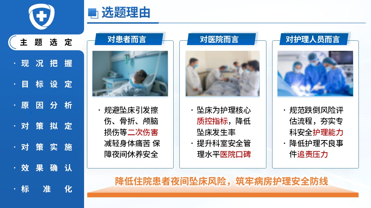 397期-品管圈-降低住院老年患者夜间坠床发生率第4页预览