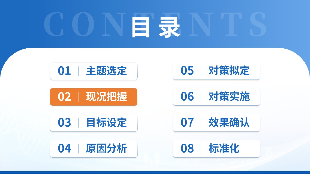397期-品管圈-降低住院老年患者夜间坠床发生率第6页预览